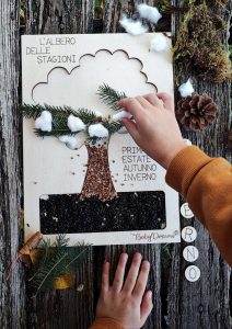 Albero delle stagioni - immagine 4
